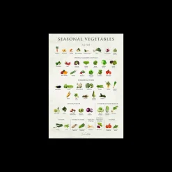 Søstrene Grene Schweiz Rahmen Und Poster<Poster Seasonal Vegetables 50 X 70